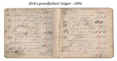 Dirk's grandfathers ledger - 1896